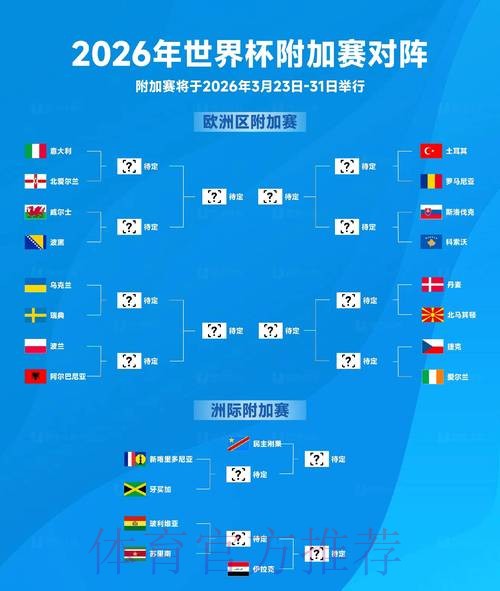 2026世界杯竞猜:用技巧实现精准押注 2026世界杯竞猜:用技巧实现精准押注