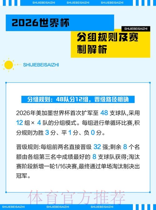 2026世界杯投注规则常见问题解答 2026世界杯投注规则常见问题解答