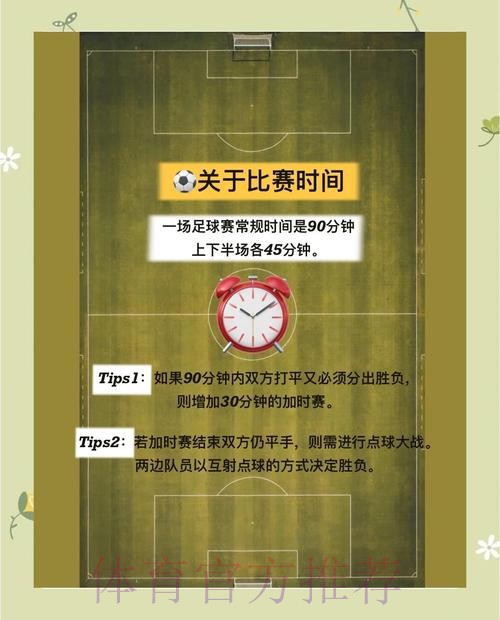世界杯投注攻略:足彩与赛程分析要点 世界杯投注攻略:足彩与赛程分析要点