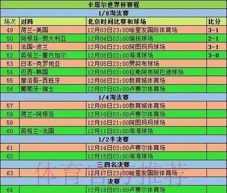 世界杯外围赛历史数据与趋势解析 世界杯外围赛历史数据与趋势解析