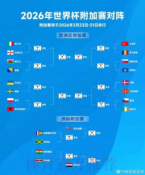 2026世界杯下注手机最新网址 2026世界杯下注手机最新网址