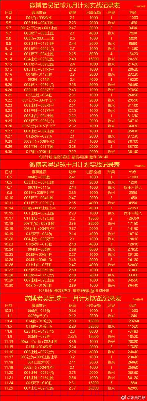 世界杯滚球最新最新网址 世界杯滚球最新最新网址